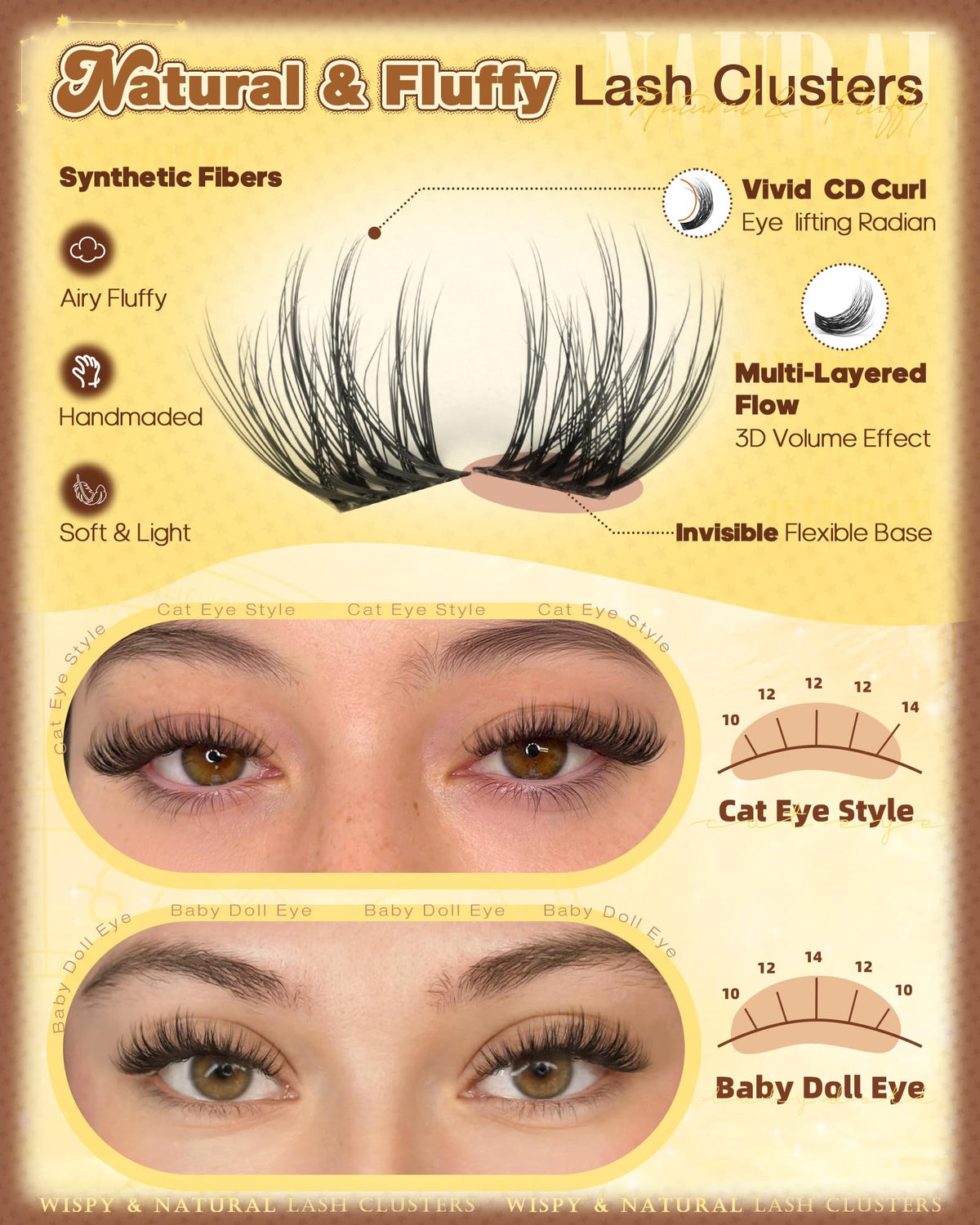 Wispy Lash Clusters Short 10-14mm Natural Eyelash Clusters Fluffy Cluster Eyelash Extensions Soft Individual Lashes with Invisible Band CD Curly for Daily Wear by zenotti