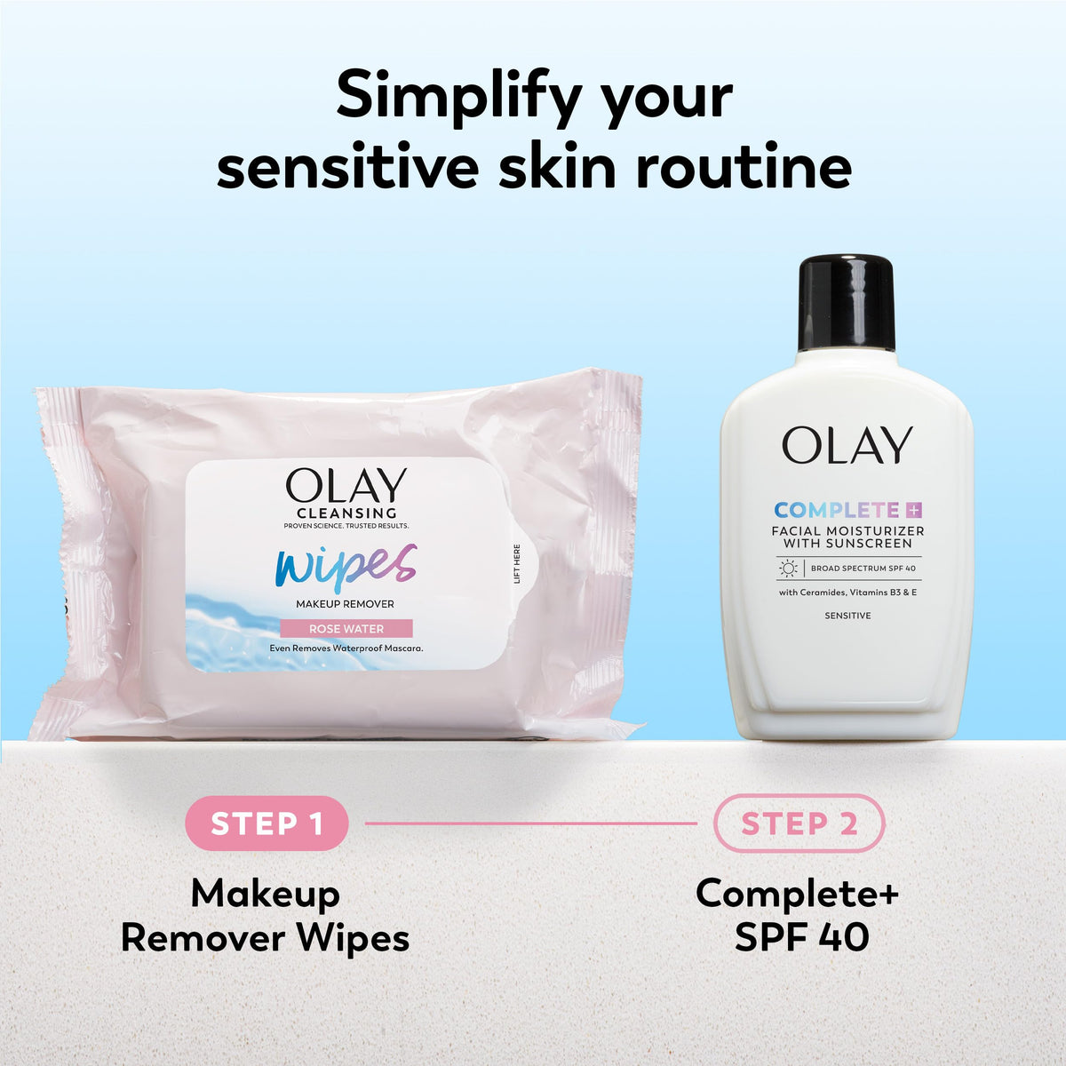 Olay Cleanse Makeup Remover Wipes, Rose Water Scent, Facial Cleansing Wipes Remove Makeup Dirt & Oil, Removes Waterproof Mascara, Soft Cloths for Eyes Face & Neck, No Greasy Residue, 25 Count, 3-Pack