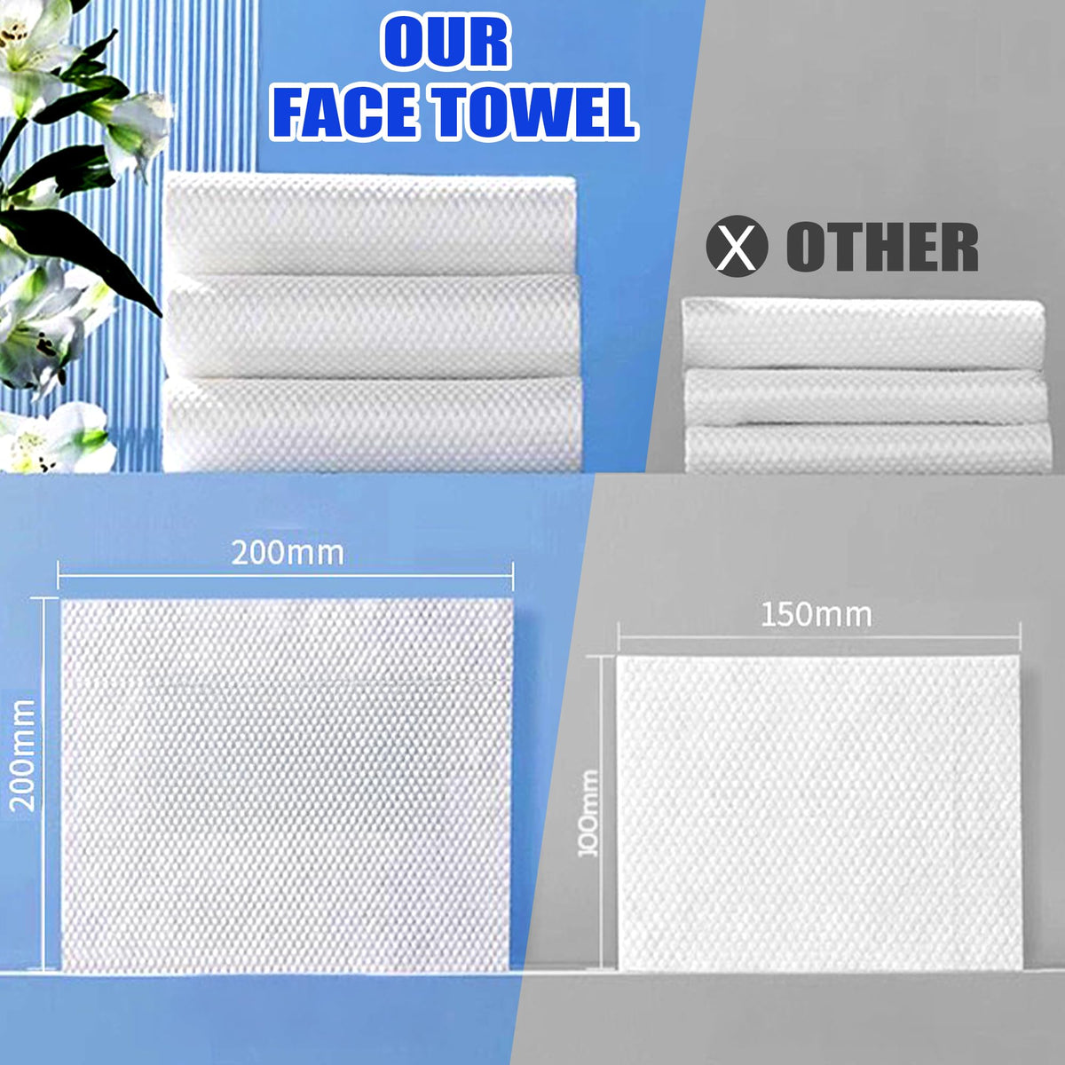 100 Count Disposable face towel, Ultra Thick face towels, Face towels disposable, Lint- free Facial Tissue, Skincare and Makeup Remover
