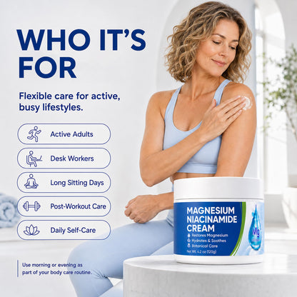 Magnesium Niacinamide Freeze Relief Cream: Fast-Acting Freeze Cream for Knees, Muscles, Joints, Neck, Back, Hips, Legs & Feet – Fast-Absorbing Cooling Formula Magnesium Chloride Cream, Non-Greasy