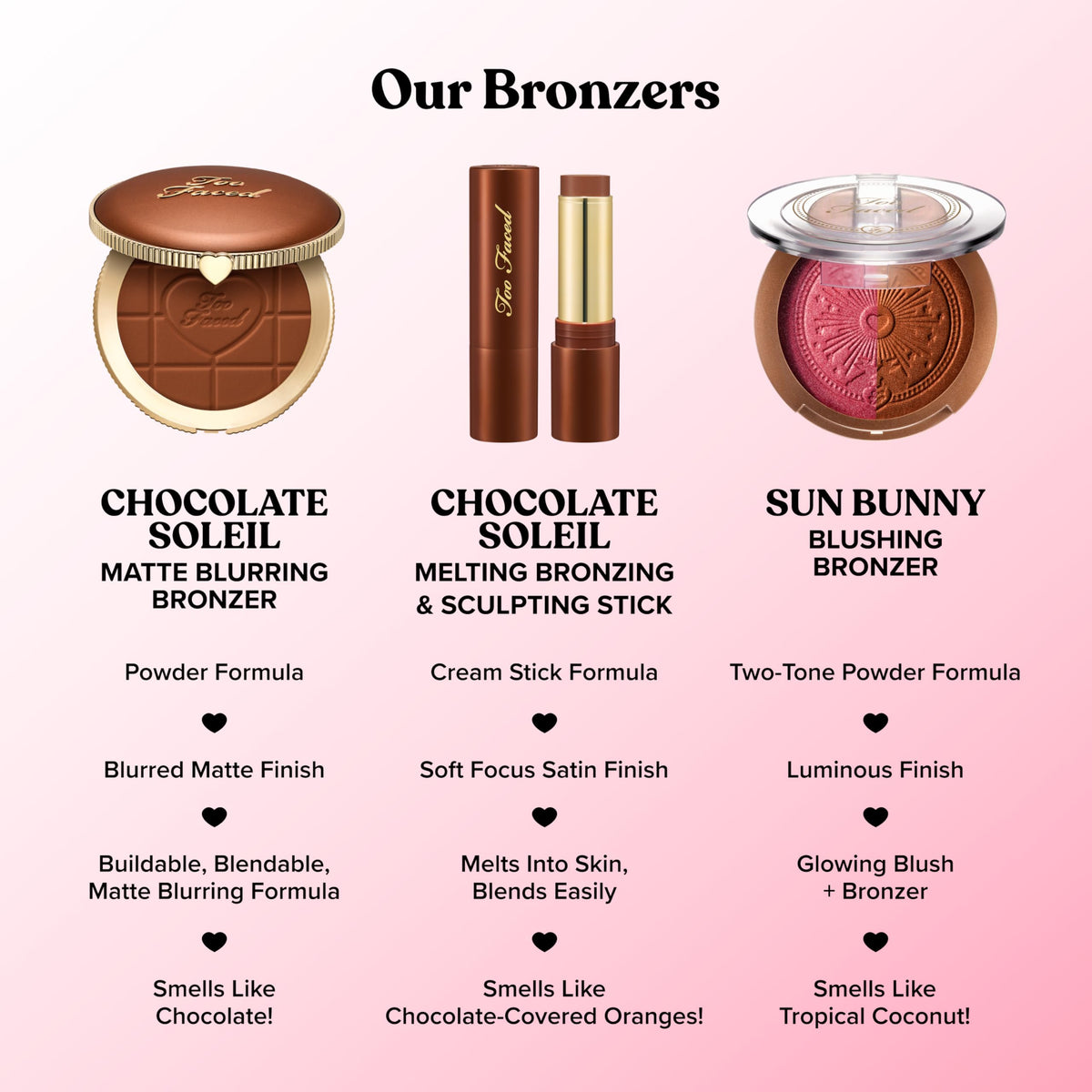 Too Faced Sun Bunny Blushing Bronzer | Dual-Shade Sheer, Luminous Bronzer Blush with Pink Undertones to Mimic Natural Flush, Sun Bunny, 0.28 Ounce
