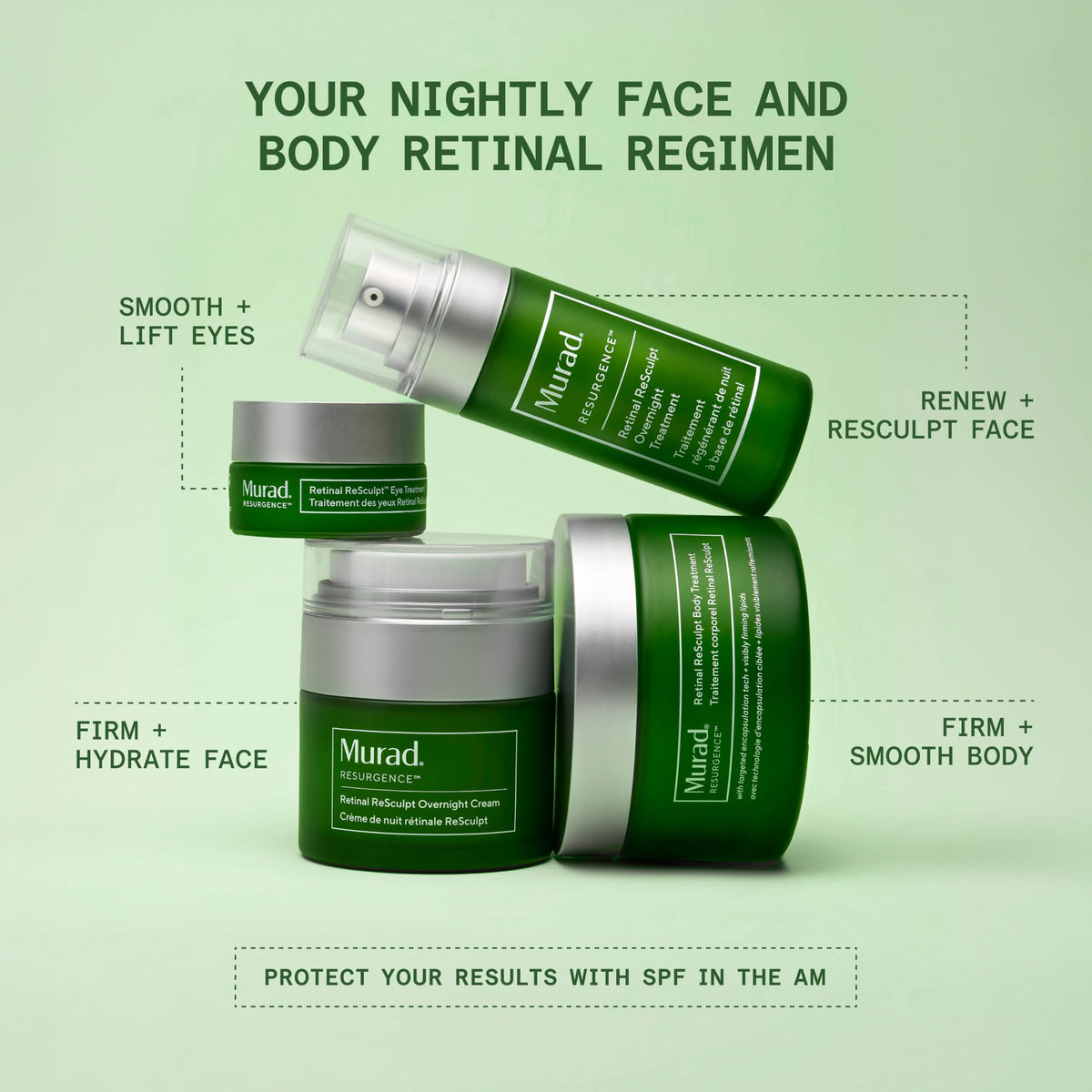 Murad Retinal ReSculpt Body Treatment - Retinal Body Lotion - 5 Fl Oz