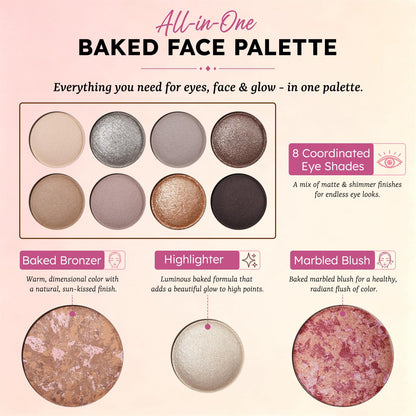 UCANBE Baked Makeup Palette Set - Include Blush, Highlighter, Bronzer, 8 Eyeshadows & Brushes, Pigmented All-in-One Face & Eye Powder Pallet Full Size Holiday Beauty Gift Kit, Travel Friendly