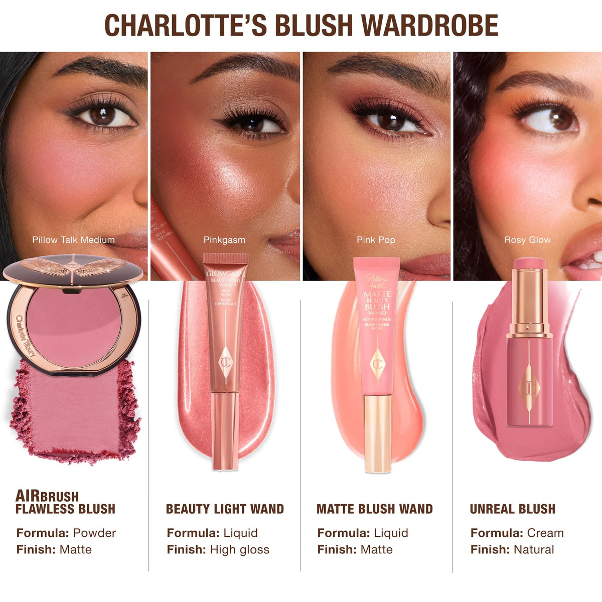 Charlotte Tilbury Airbrush Flawless Blush Blur - Powder Color for Cheeks