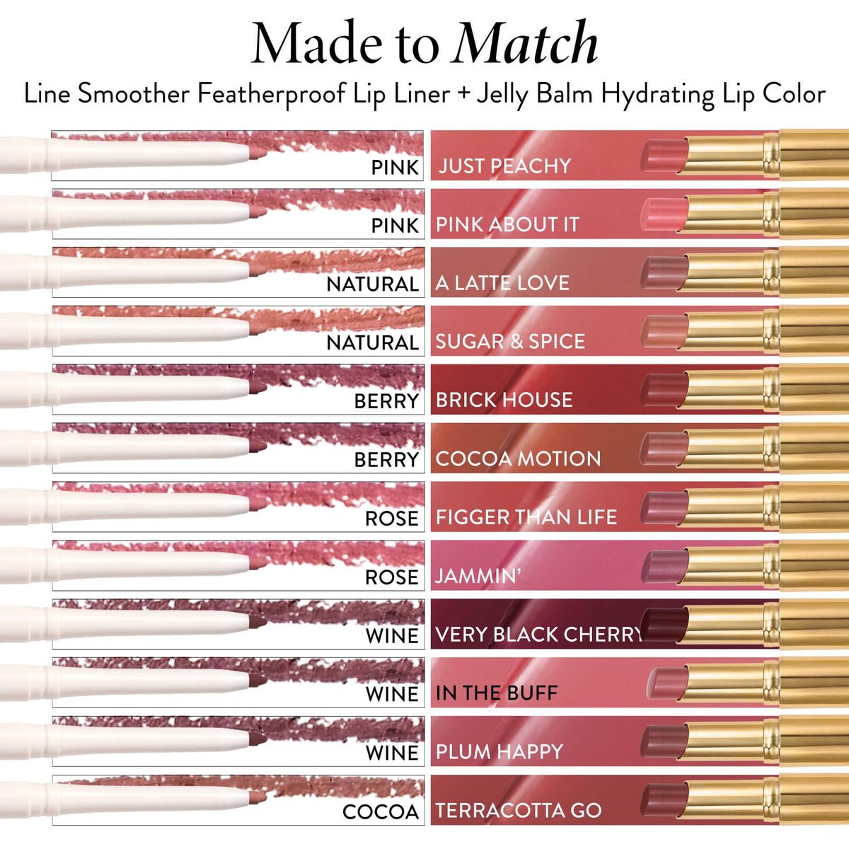 LAURA GELLER Jelly Balm Tinted Hydrating Lip Balm –Sheerly Amazing
