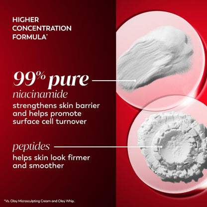 Olay Niacinamide Face Moisturizer, Firming Cream for Women, Non-Greasy - Anti-Wrinkle, Anti-Aging, Hydrating, Renewing, Stronger Skin Barrier, Smooths - Peptides, 1.7 Oz