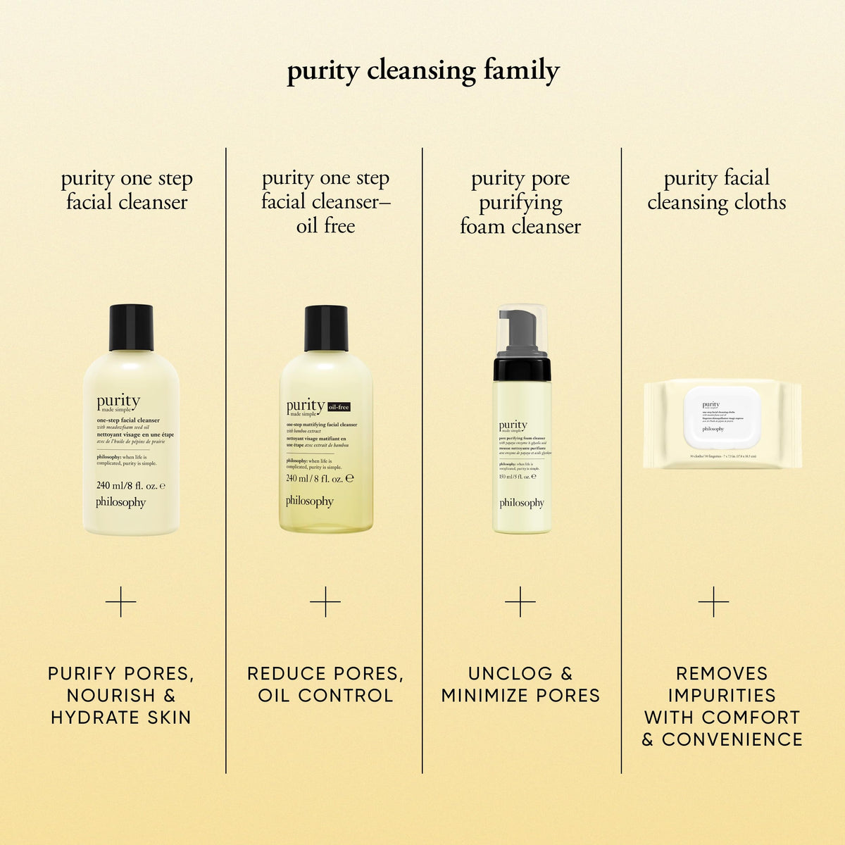 philosophy purity made simple one-step facial cleanser- with meadowfoam seed oil gently cleanses & melts away dirt, oil & stubborn makeup paraben-free face wash