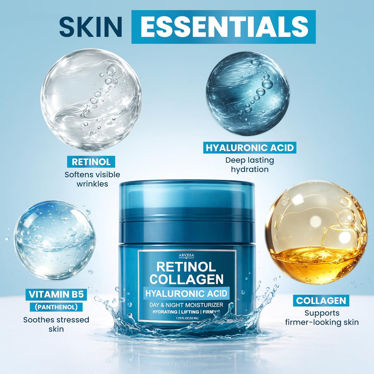 Retinol Cream for Face - Anti-Aging Moisturizer Wrinkle Cream with Collagen