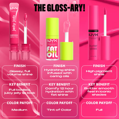 NYX PROFESSIONAL MAKEUP Jelly Job Lip Gloss, Lip Tint Gloss with Full-Bodied, Smoothing, and Hyper-Glossy Shine - Honey, It's Jelly (Nude Pearl Shimmer)