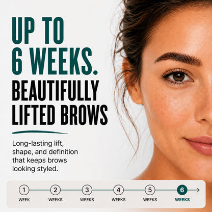 Brow Lamination Kit – PRO At Home Lift Kit with Mapping Rulers & Aftercare