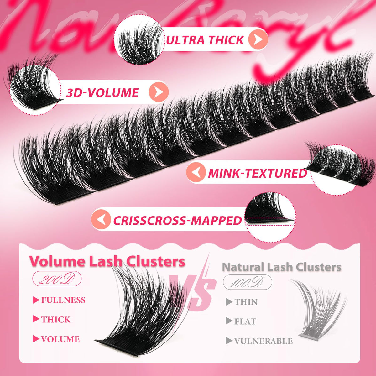 NovaBeryl Lash Clusters Kit, Fluffy 200D Thick Volume Lash Clusters 10–18mm, Individual Fluffy Cluster Lashes with Bond & Seal and Tweezers, DIY Eyelash Extension Kit