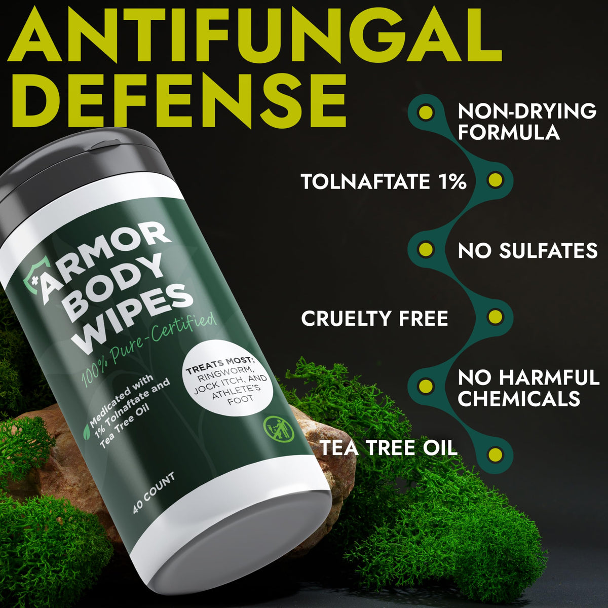 Body Wipes with 1% Tolnaftate for Ringworm, Jock Itch & Athlete's Foot