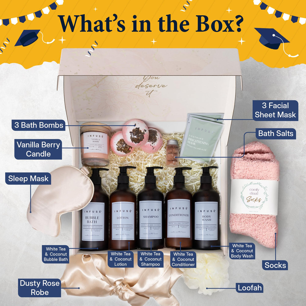 INFUSÉ 10-Piece Spa Gift Box for Women | Self-Care Set with Eye Mask, Loofa, Bath Bombs, Face Masks, Bubble Bath, Lotion, Body Wash & Bath Salts | Perfect Gift for Mom, Grandma, Wife, or Loved Ones