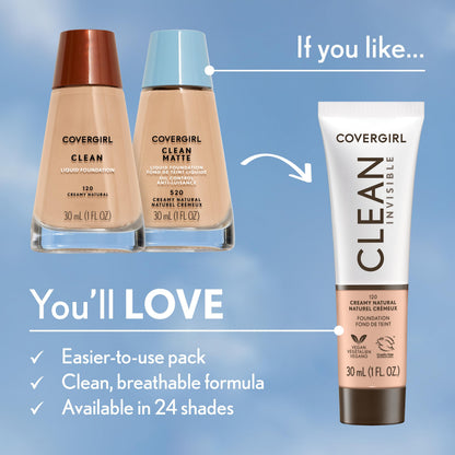 COVERGIRL Clean Matte Liquid Foundation Classic Ivory, 1 oz (packaging may vary)