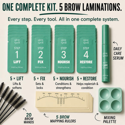 Brow Lamination Kit – PRO At Home Lift Kit with Mapping Rulers & Aftercare