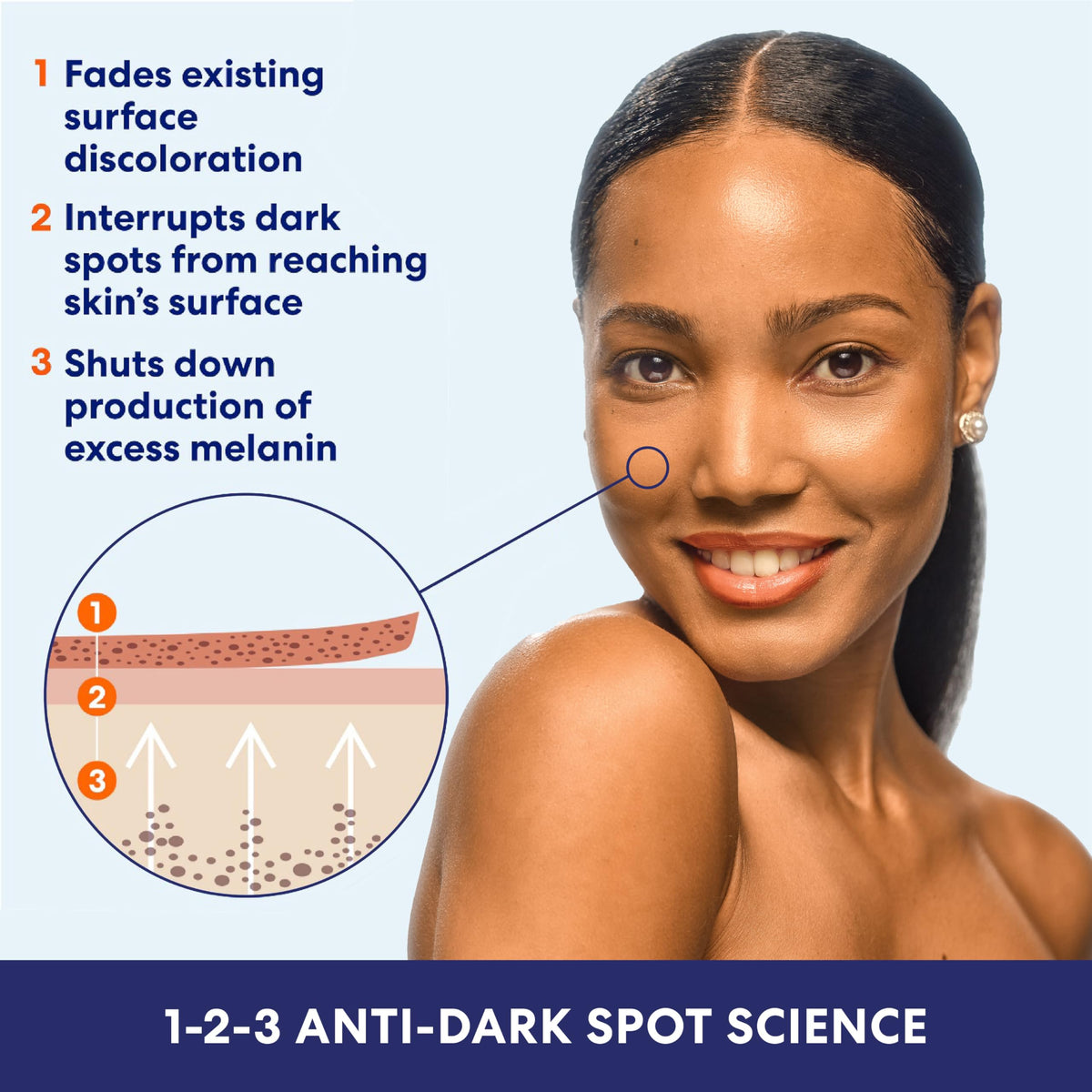 Palmer's Skin Success Anti-Dark Spot Fade Cream with Vitamin E (4.4 Oz)