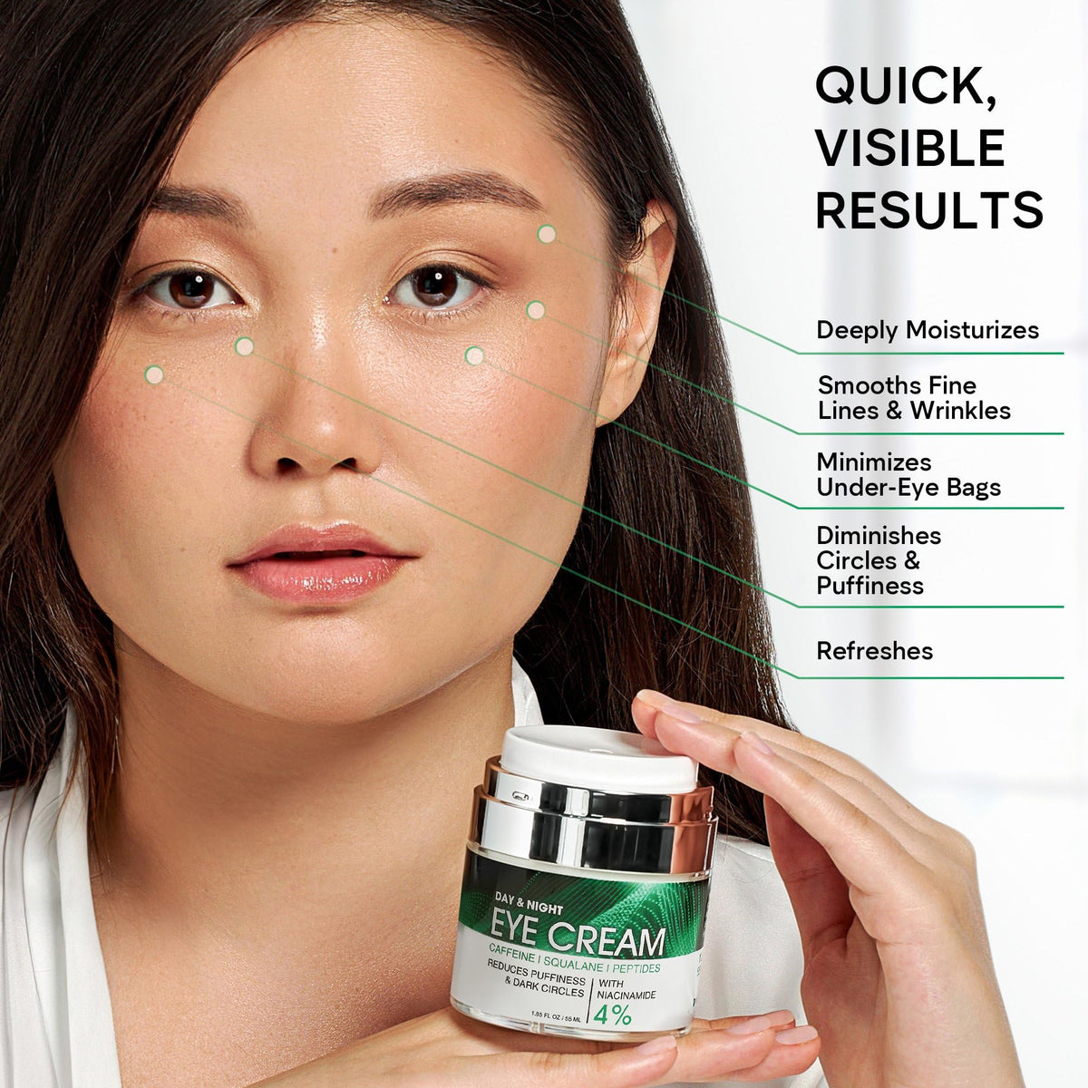 Under Eye Cream - Retinol, Caffeine & Niacinamide Care for Dark Circles
