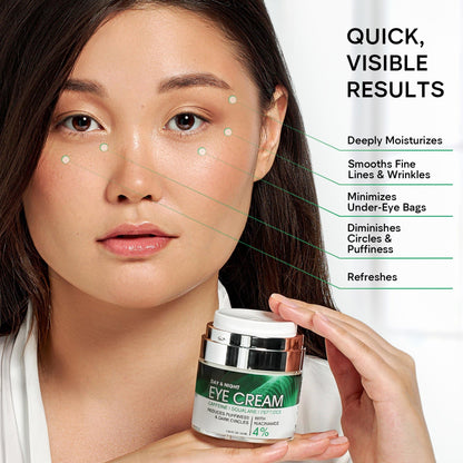 Under Eye Cream - Retinol, Caffeine & Niacinamide Care for Dark Circles