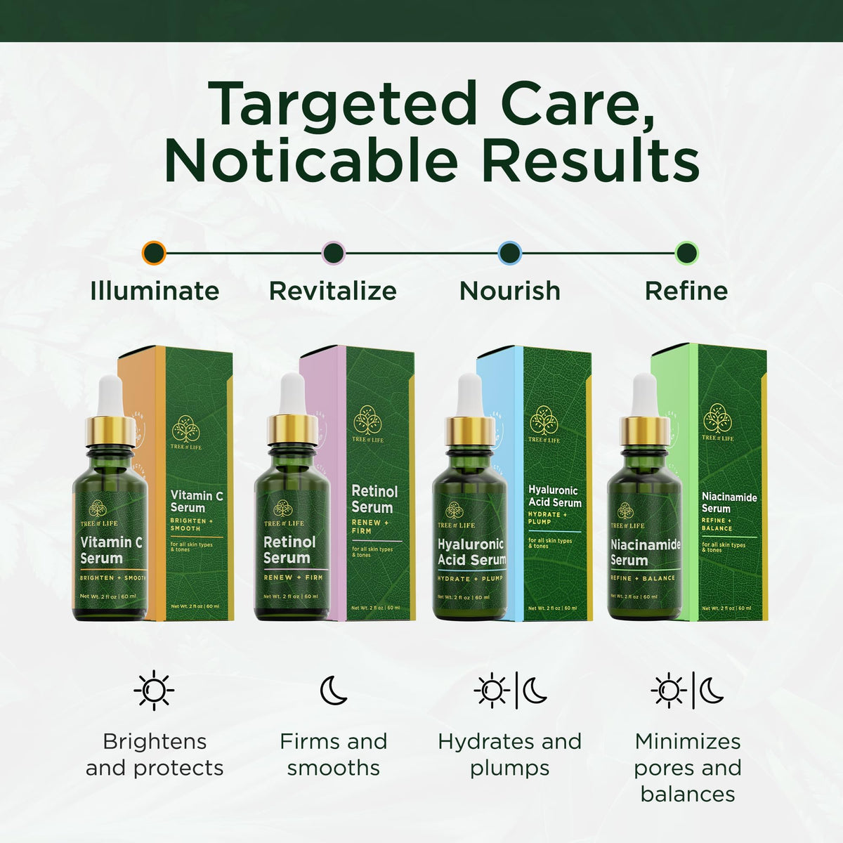 Tree of Life Face Serum Skin Care, Facial Serum for Women and Men, Set of 3