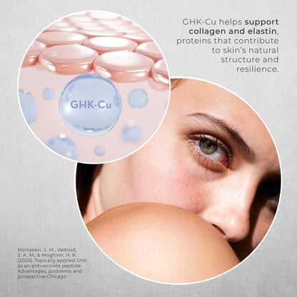 Neurogan GHK-Cu Copper Peptide Face Cream (2400 mg)