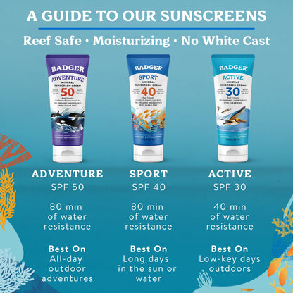 Badger Mineral Sunscreen Cream SPF 30, Reef Safe, Travel Size, 2.9 fl oz