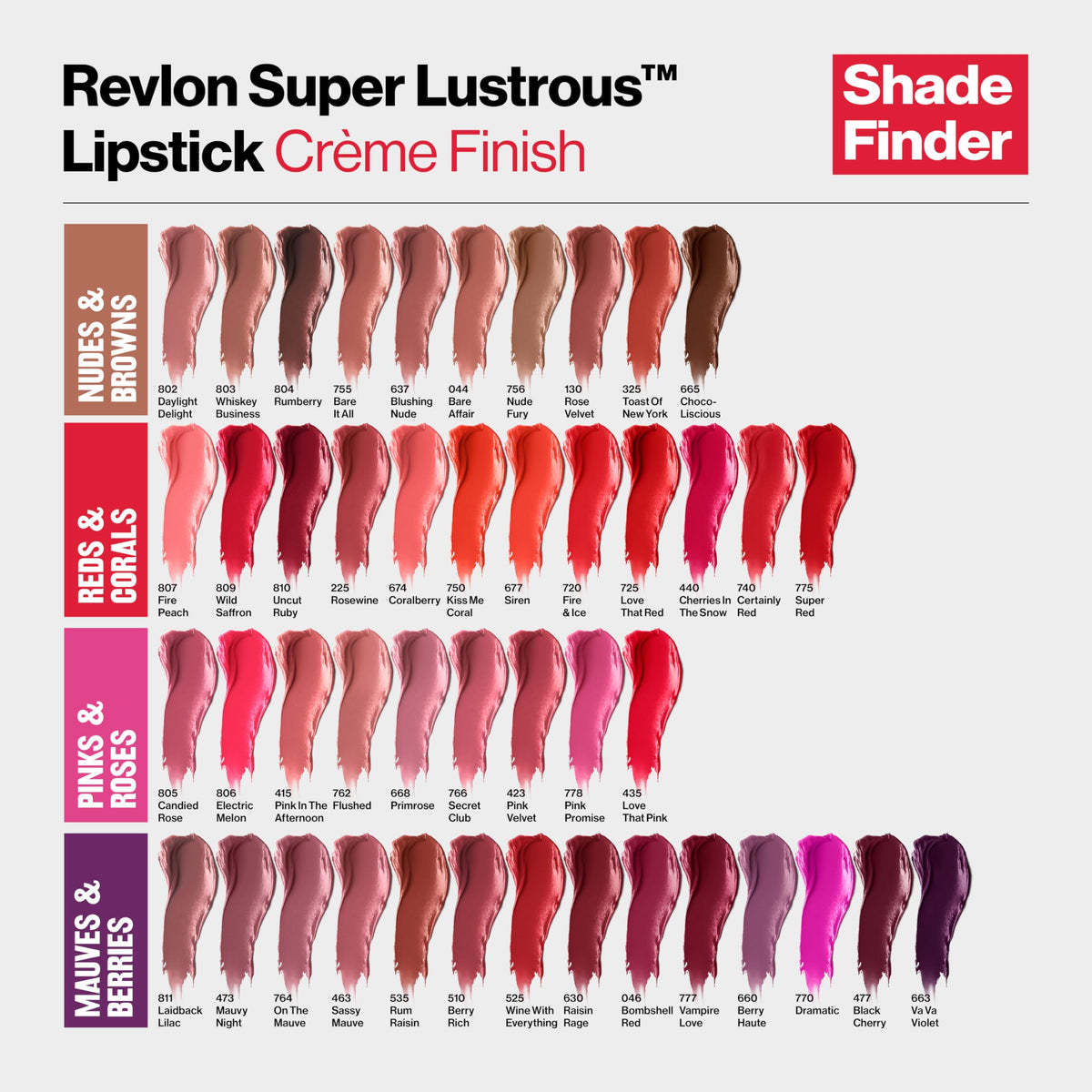Revlon Super Lustrous Lipstick, 477 Black Cherry, 0.15 oz