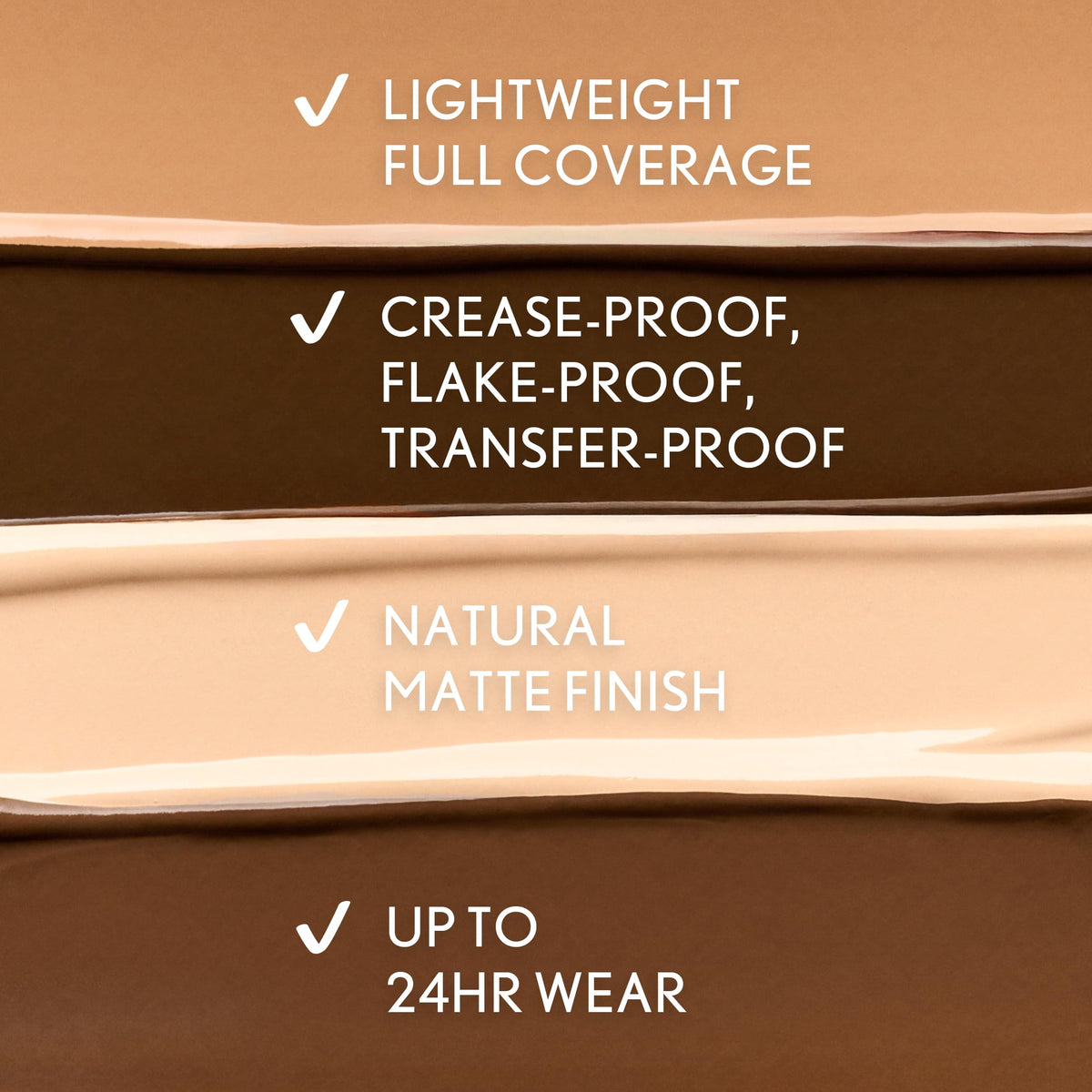 COVERGIRL TruBlend Undercover Concealer, Buildable, Full Coverage, 24-Hour Wear, Matte Finish - L400 Classic Ivory
