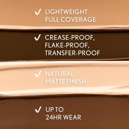 COVERGIRL TruBlend Undercover Concealer, Buildable, Full Coverage, 24-Hour Wear, Matte Finish - L400 Classic Ivory