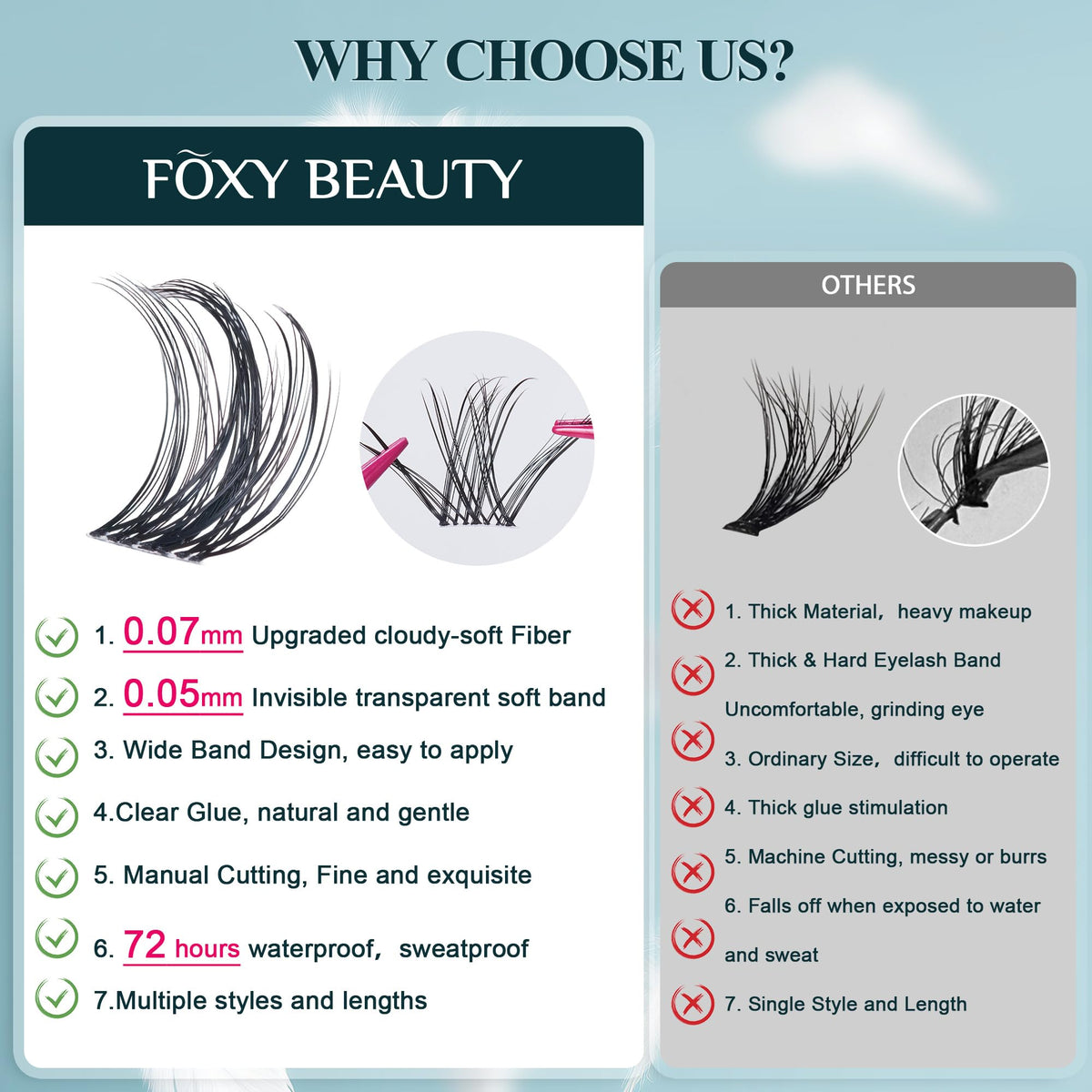 Foxy Beauty Lash Clusters Kit Lashes Wispy Lash Clusters Natural Eyelash Clusters Manga spikes Cluster Eyelash Extensions invisible Band Fairy Eyelashes with Lash glue & Seal remover tweezers 10-16mm