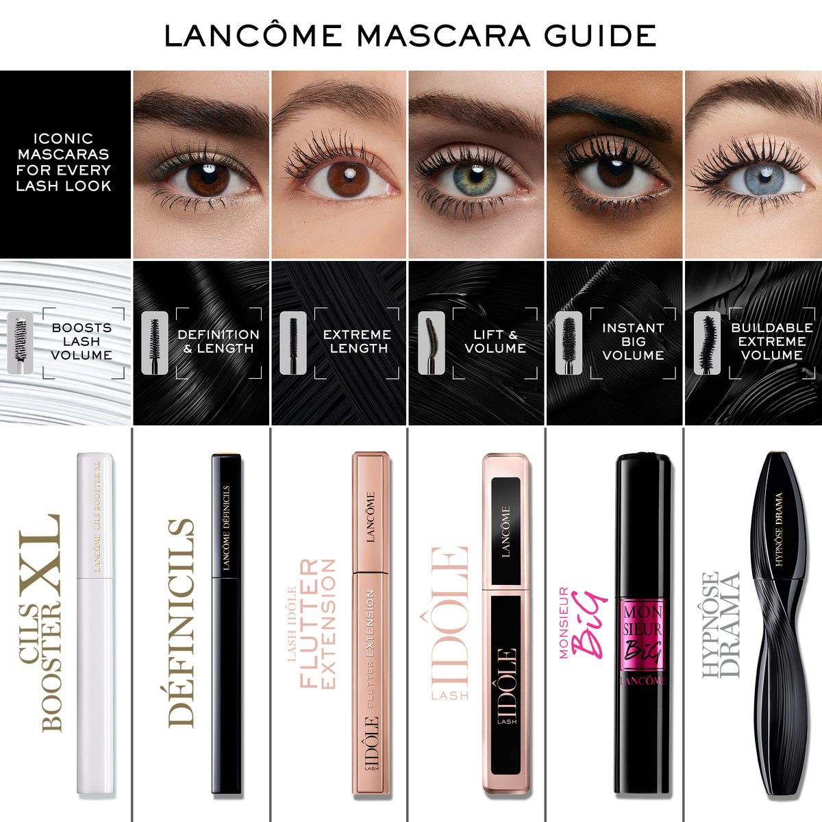 Lancôme Lash Idôle Flutter Extension Lash-Lengthening Mascara - Full Size