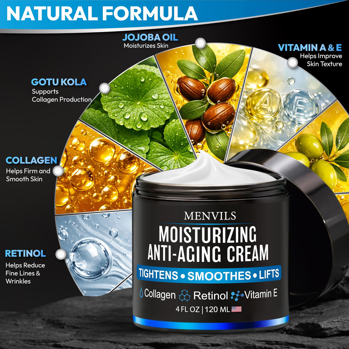Mens Face Moisturizer Cream - Anti-Aging & Wrinkle Cream, Non-Greasy, 4 OZ