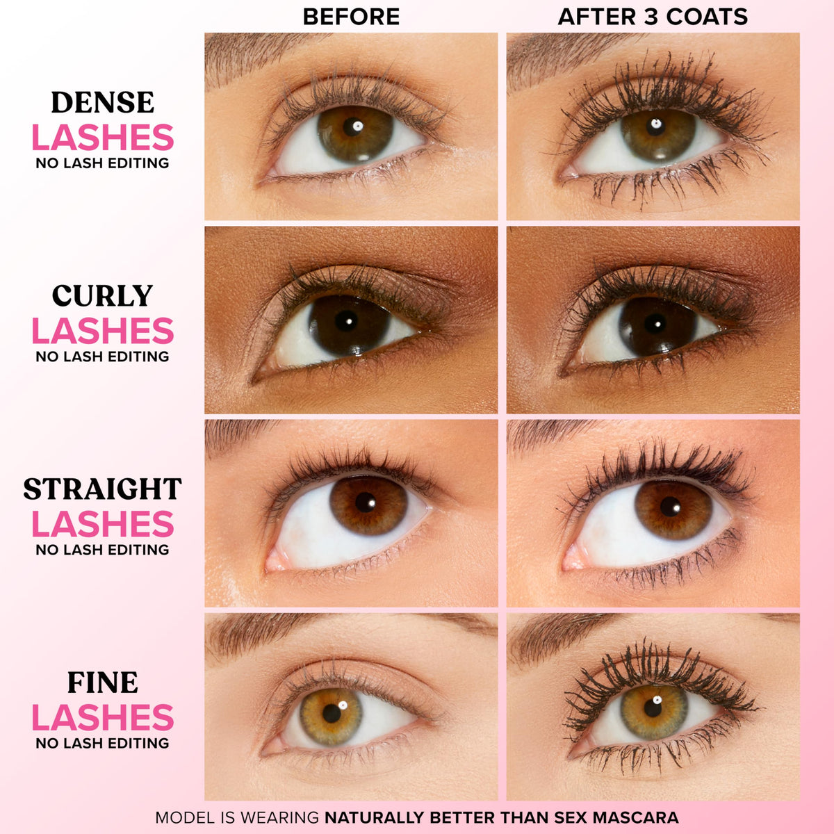 Too Faced Naturally Better Than Sex Mascara|Volumizing and Lengthening Mascara with Bamboo Fibers + Goji Berry,Nourishing for Sensitive Eyes, Vegan,Cruelty-Free Eye Makeup,Black,Travel Size,0.16 Fl Oz