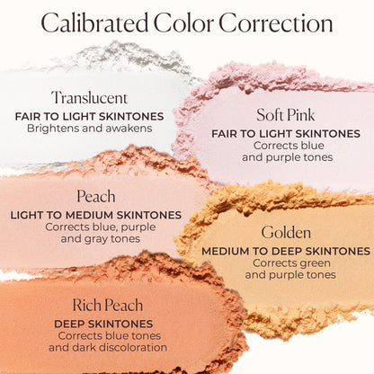 Laura Mercier Secret Brightening Under Eye Powder, Translucent, 0.14 oz
