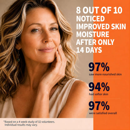 Noche Y Dia Vitamin C Serum for Mature Skin - Water-Free Anti-Aging Face Serum - Hydrates & Smooths - Helps Reduce the Look of Fine Lines & Wrinkles - Made in Spain - 30 mL (1.01 fl oz)