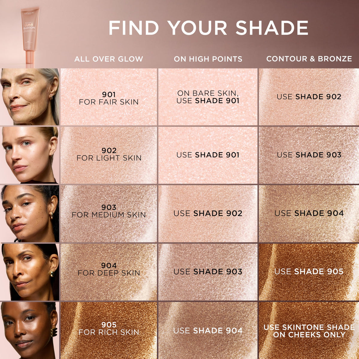 L'Oreal Paris Makeup True Match Lumi Glotion XL, Natural Glow Enhancer, Illuminator, Highlighter, Bronzing Drops For a Sun-Kissed Glow for Face and Body, 903 Medium, XL 3.04 fl oz
